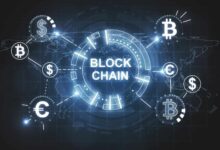 Blockchain-Based Trade Settlement System For Institutional Investors Reducing Counterparty Risk