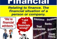 Financial Planning Software For Registered Investment Advisors With Client Portal Integration